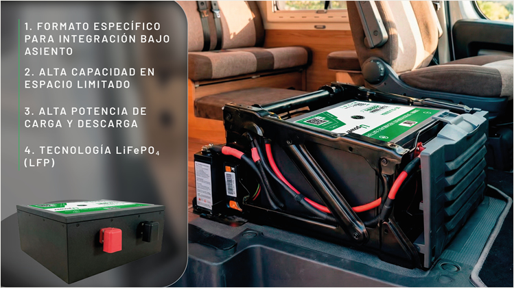 UE-Under-Seat Camper Series